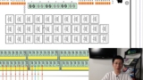 DIY home automation guide for basis beginner
