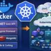 Docker & Kubernetes for .Net and Angular Developers
