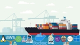 Docker to Amazon AWS Deploy Java & .NET Apps with Travis CI