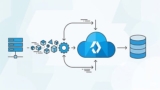 DP-203 Azure Data Engineer Practice Tests – Unofficial