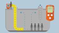 Entering Enclosed Spaces aboard Ships Safety Awareness