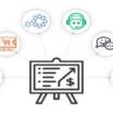 Enterprise Resource Planning