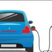 EV charging business insights