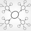 Evernote and Mind maps: Productive and more productive