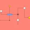 First steps to automate processes with GeneXus 18