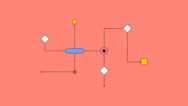 First steps to automate processes with GeneXus 18