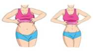 Flat Tummy Mummy