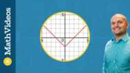 Free Math Tutorial – Absolute Value Equations and Inequalities