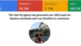 Free | Real Estate Lead Generation 2019 | Free Course