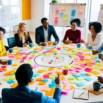 Full-Cycle Product Marketing