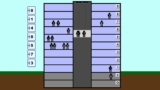 Games in Scratch #4: Elevator