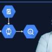 GCP Data Engineering Project: MySQL to BigQuery via Dataflow