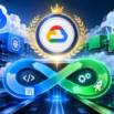 GCP Professional Cloud DevOps Engineer Practice Exams 2026