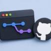 Git & GitHub Version Control: Coding Practice Exams