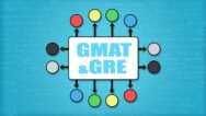 GMAT/GRE Math- Permutations & Combinations(18,000+ students)