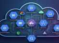 Google Cloud Architect Practice Tests 2026