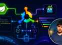 Hands-On OpenTelemetry with Java Spring Boot