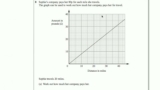 Help With Gcse Maths