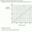 Help With Gcse Maths