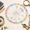 Horary Astrology in Action: Traditional Real-World Judgement