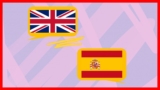 How to Convert English words into Spanish – Free Course