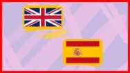 How to Convert English words into Spanish – Free Course