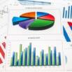 How to create chart using JS. D3 library.