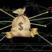 How to find a forex trading strategy