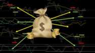 How to find a forex trading strategy