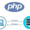 How webpage is working, backend and frontend