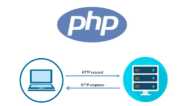 How webpage is working, backend and frontend