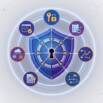 IC2 Systems Security Certified Practitioner (SSCP) Test Exam