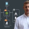 Identity Federation For Amazon Web Services