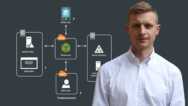 Identity Federation For Amazon Web Services