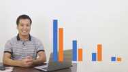 Ielts Bar Charts Made Easy