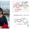 Igcse: Contact Process To Manufacture Sulphuric Acid