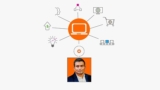 Integrate disparate enterprise applications using TIBCO BWCE