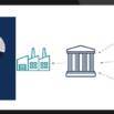 Introduction to Corporate Finance (Mergers & Acquisitions)