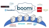 Introduction To Dell Boomi