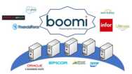 Introduction To Dell Boomi