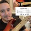 Introduction To Guitar Soloing