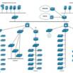 Introduction To Networking (quick Course)