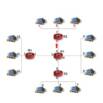 Ip Addressing For Absolute Beginners