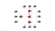 Ip Addressing For Absolute Beginners
