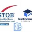 ISTQB Foundation Level Practice Exams with explanations