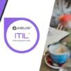 ITIL 4 Foundation Practice Exams