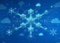 ITSM Foundations Fast Track: Learn Faster & Advance Quickly