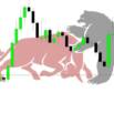 Japanese Candlestick Charting Techniques.