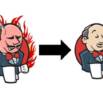 Jenkins For Beginners