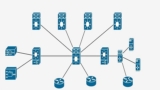 Juniper Networks Logical Systems Part 1 – OSPF